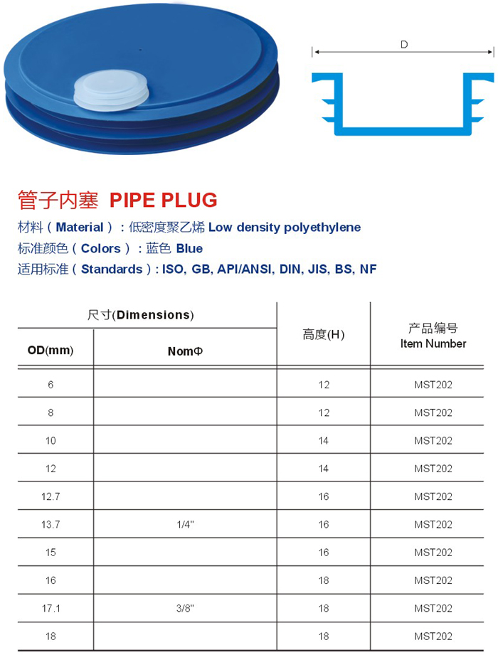 Pipe Plug