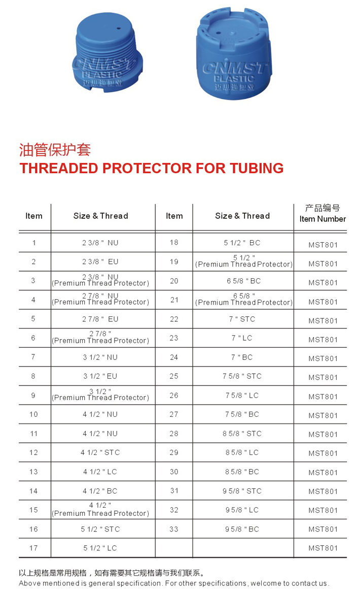 Threaded Protector for Tubing